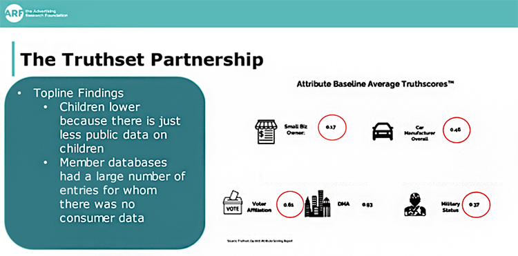 Truthset-of partnership-2